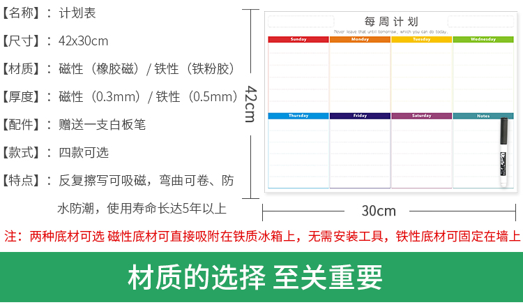 磁性計劃表